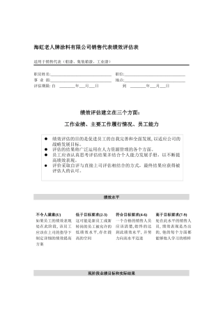 某涂料公司销售代表绩效评估表