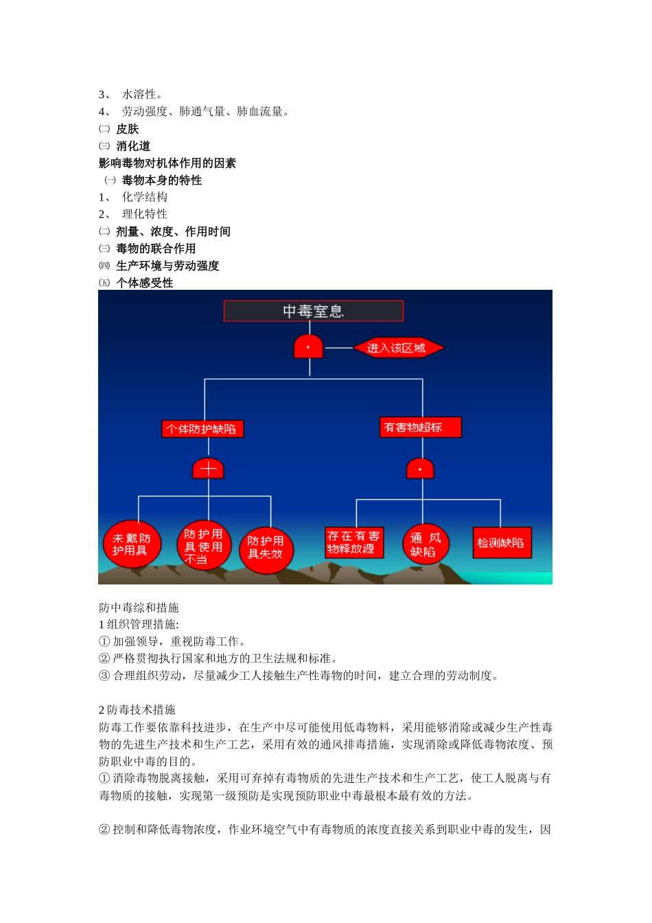 气防培训教案_第2页
