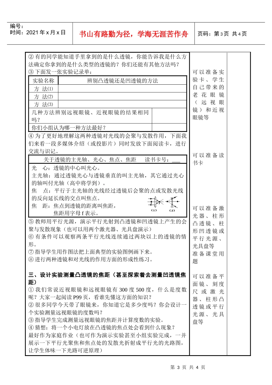 透镜体验性要求目标_第3页