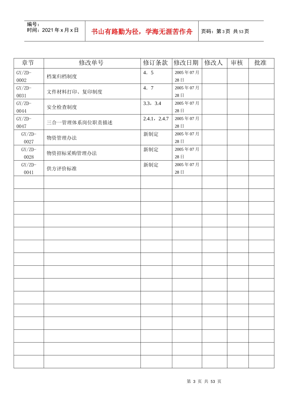 赣粤高速管理制度_第3页