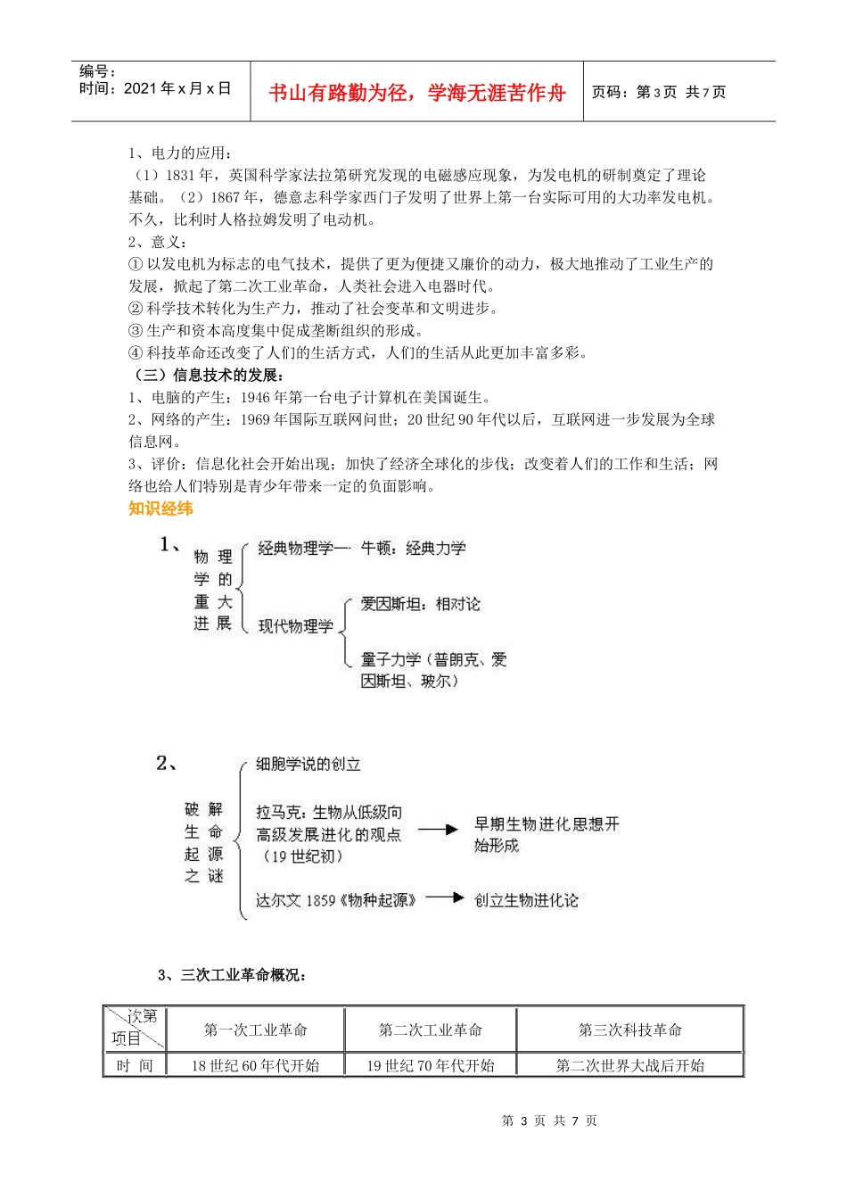 近代以来世界的科学发展历程_第3页