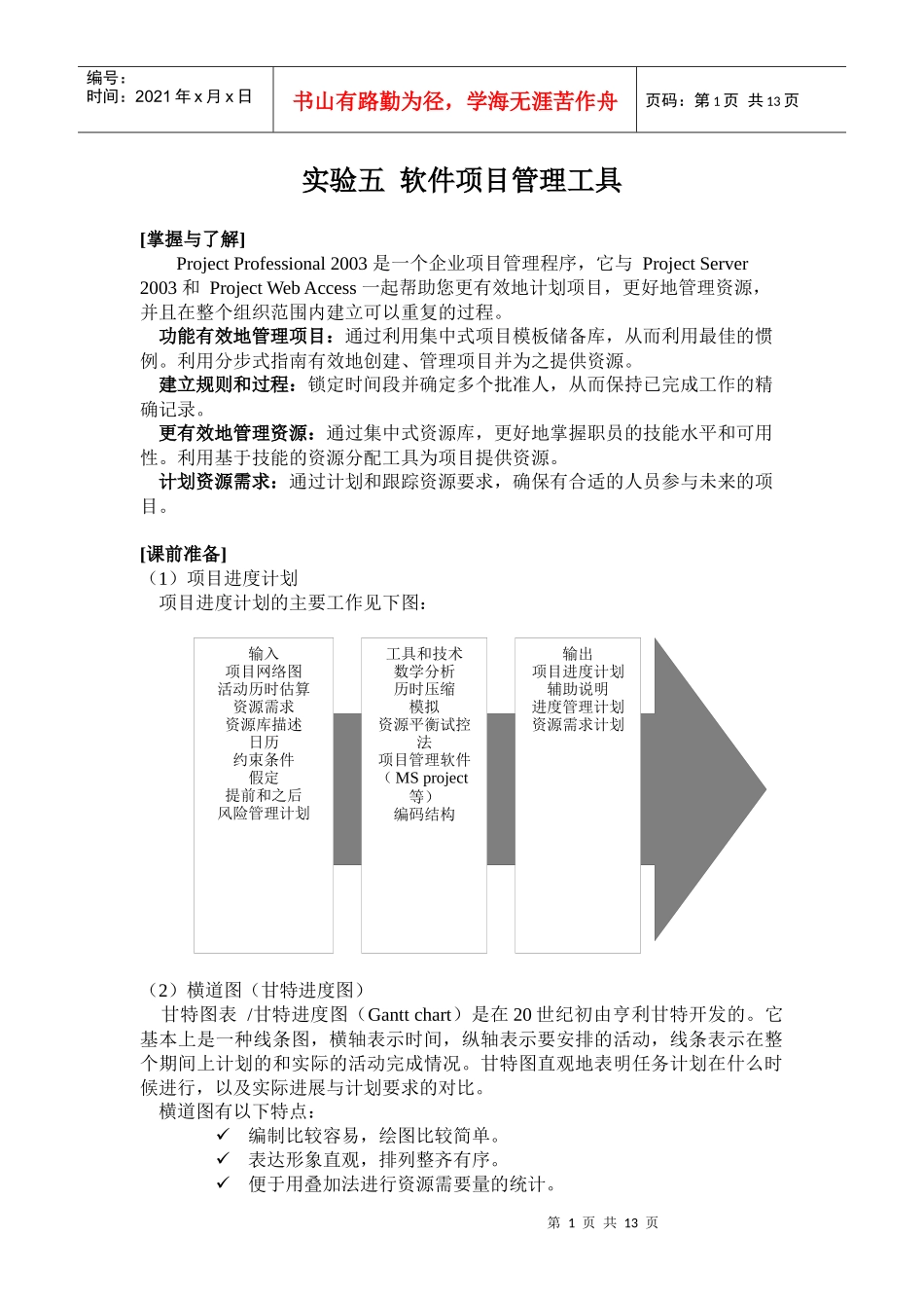 软件项目管理工具_第1页
