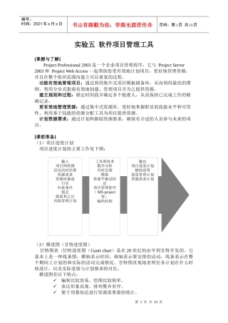 软件项目管理工具