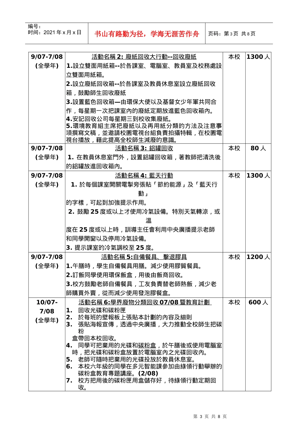 迈向「零」废物活动策划报告书_第3页