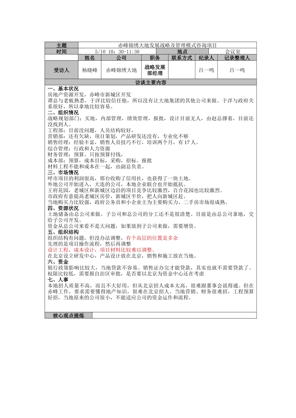 赤峰锦绣大地发展战略及管理模式咨询项目-杨晓峰_第1页