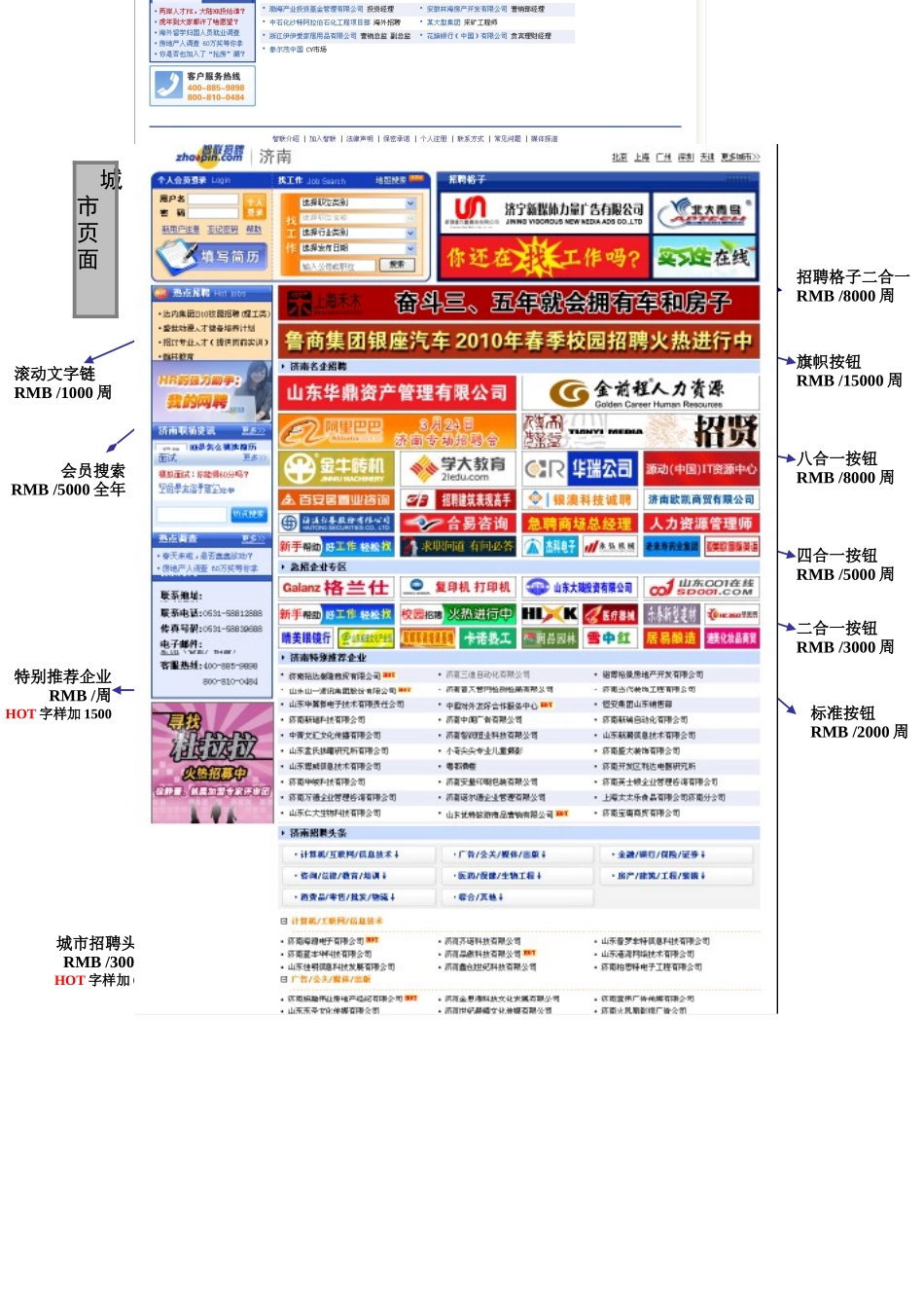 智联招聘报价图文详解图表_第2页