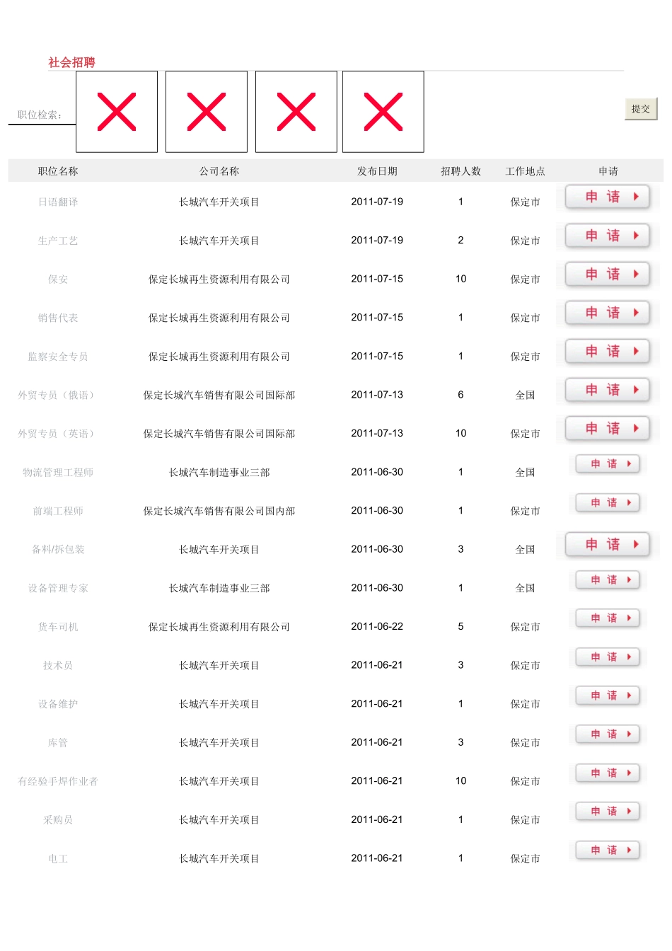 长城汽车股份有限公司最新招聘信息_第3页