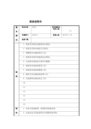 水泵工岗位说明书