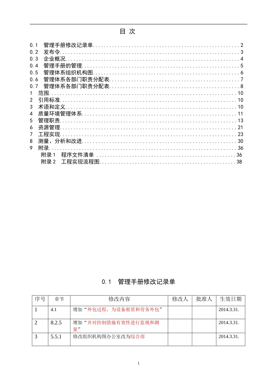质量环境职业健康安全一体化管理手册_第2页