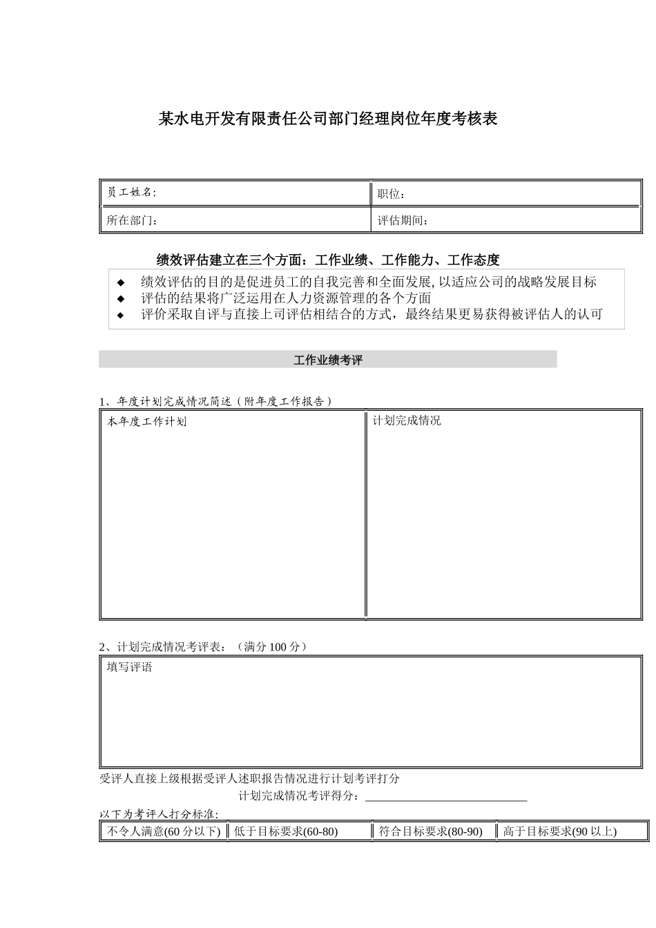某水电开发有限责任公司部门经理岗位年度考核表_第1页