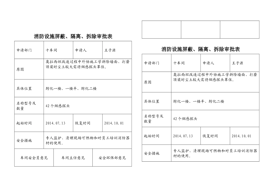 消防设施屏蔽、隔离、拆除审批表_第2页