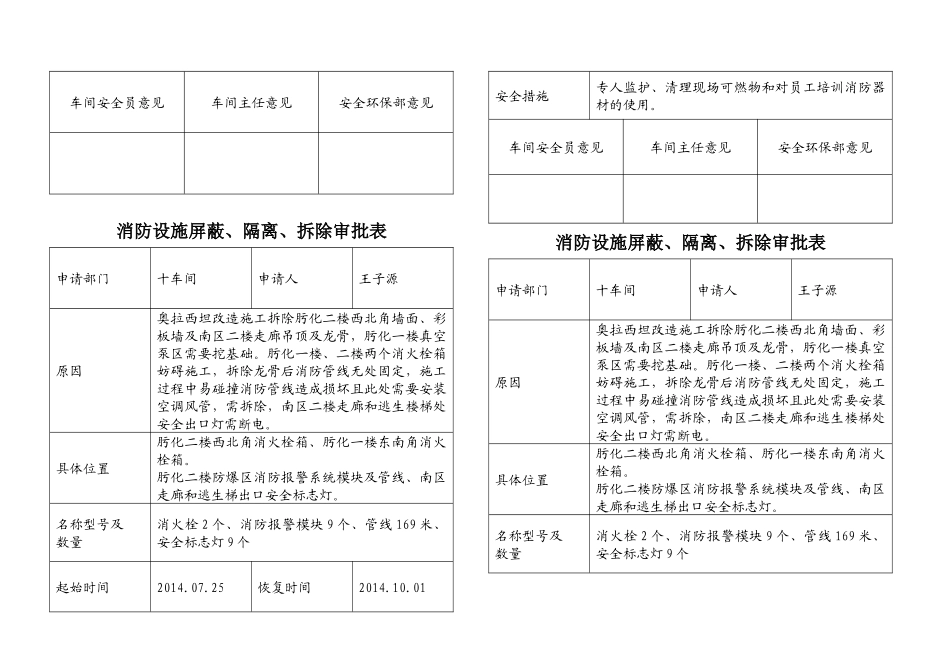消防设施屏蔽、隔离、拆除审批表_第3页