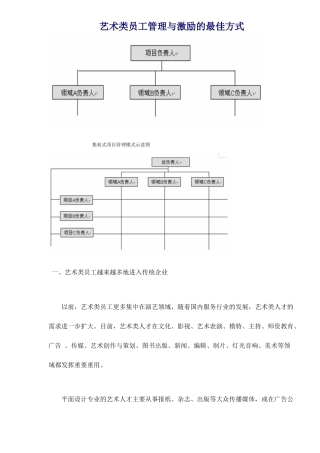 艺术类员工管理与激励的最佳方式)