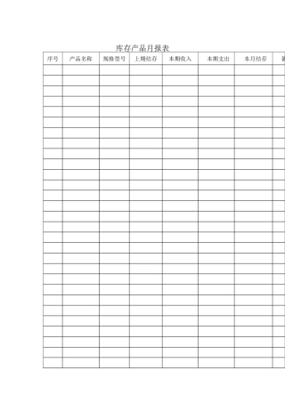 质量管理体系表格-库存产品月报表