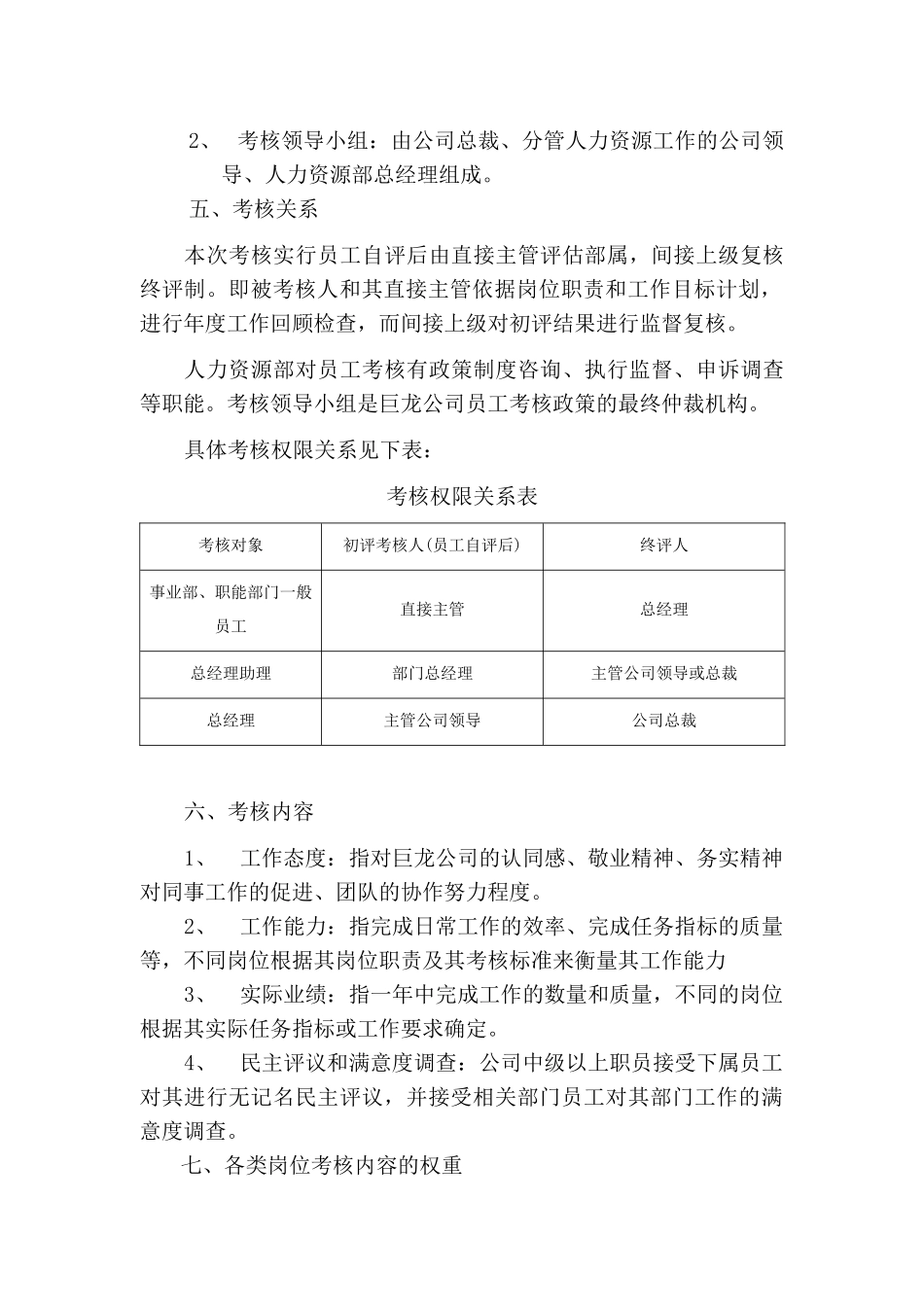 某某公司年度员工考核方案_第2页