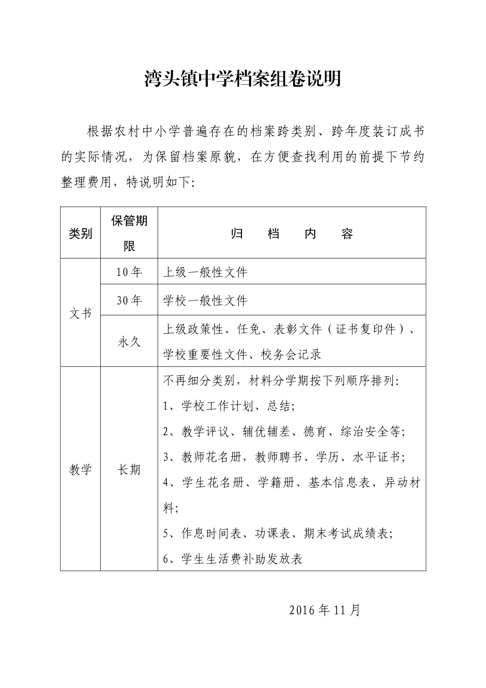 湾头中学档案组卷说明_第1页