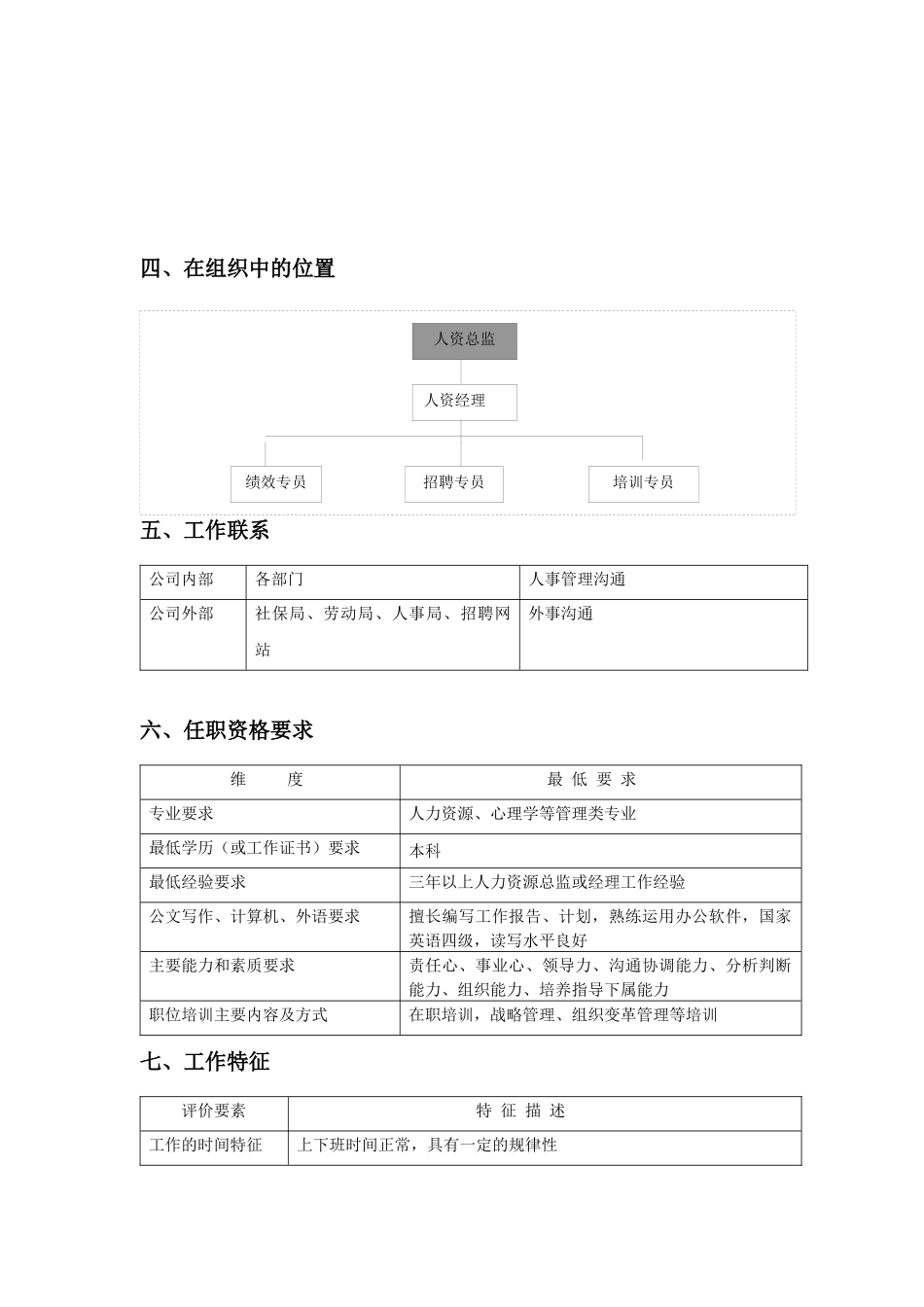 职位说明书（人事总监）_第2页