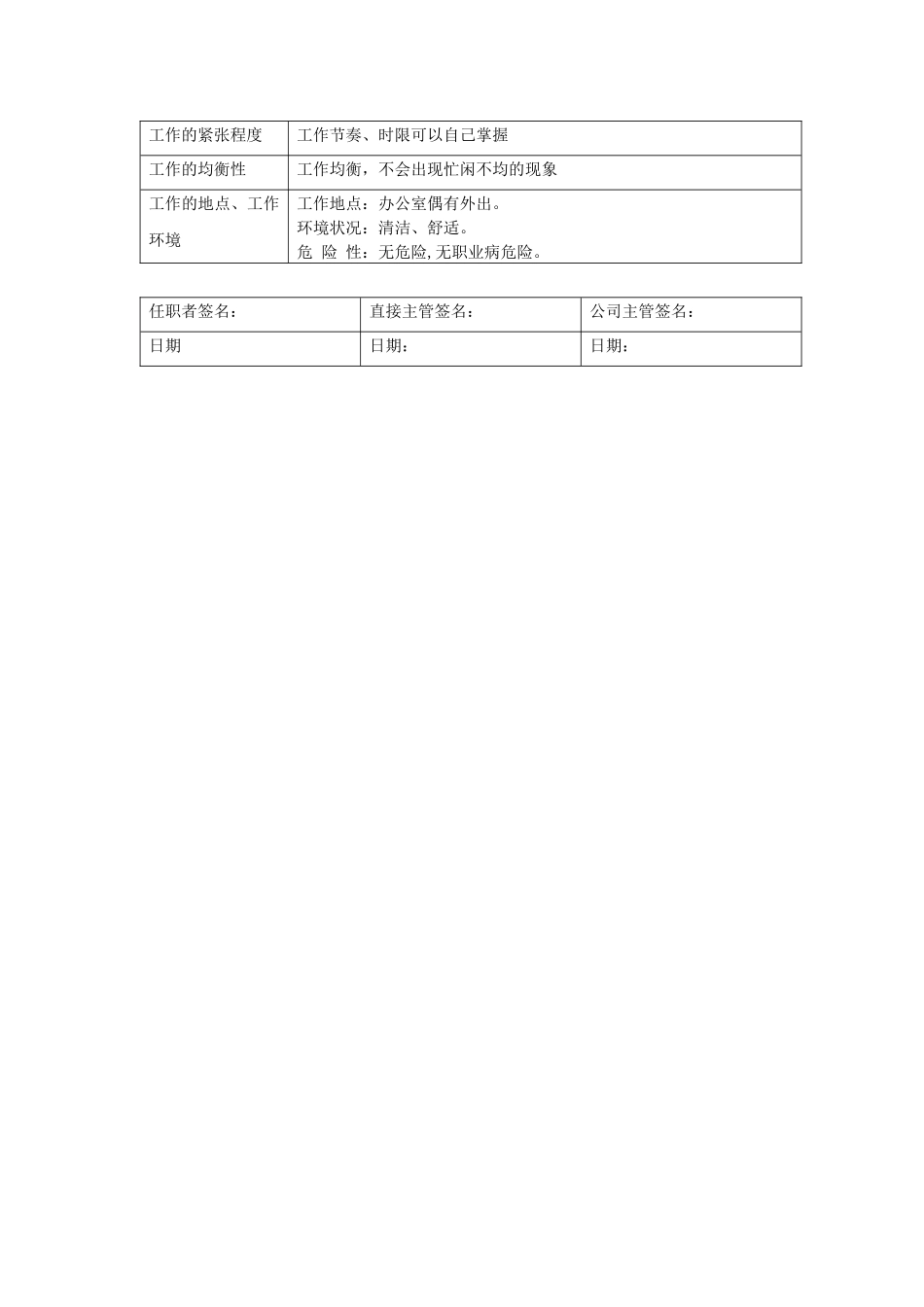 职位说明书（人事总监）_第3页