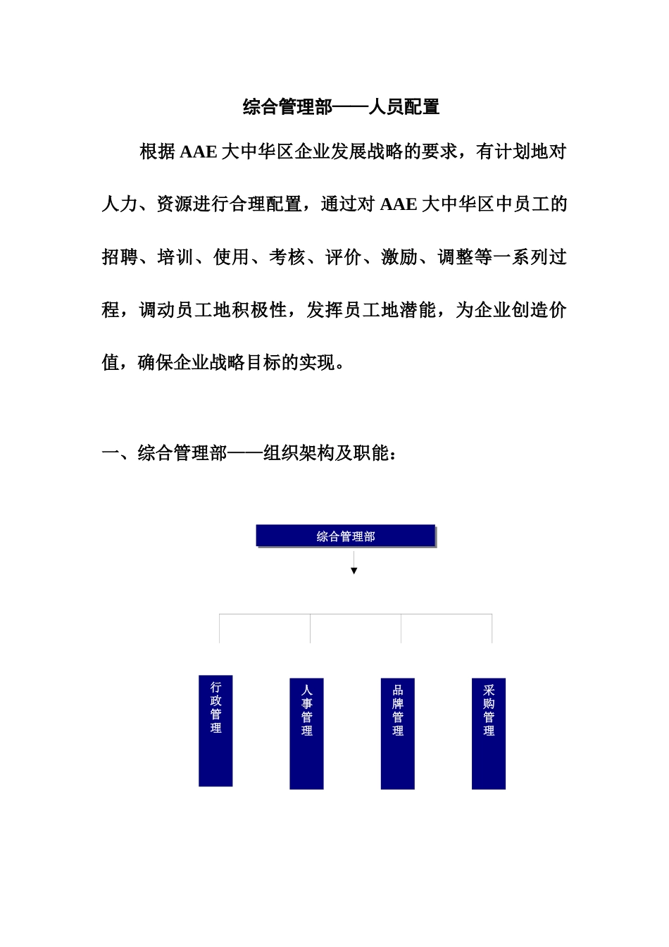 综合管理部人员配置及管理计划_第1页