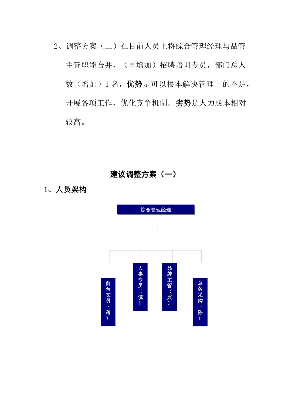 综合管理部人员配置及管理计划_第3页