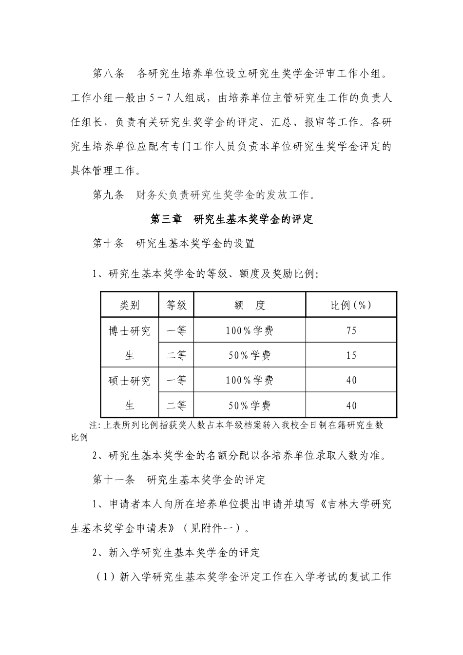 研究生优秀奖学金评定工作实施办法_第3页