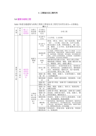 轨道交通工程资料管理规程(DOC 42页)