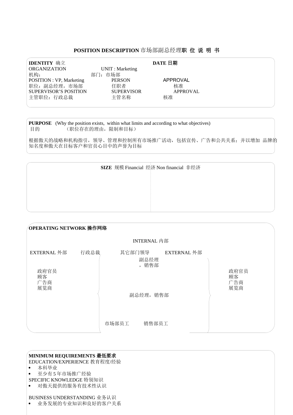 某软件公司市场部副总经理职位说明书_第1页