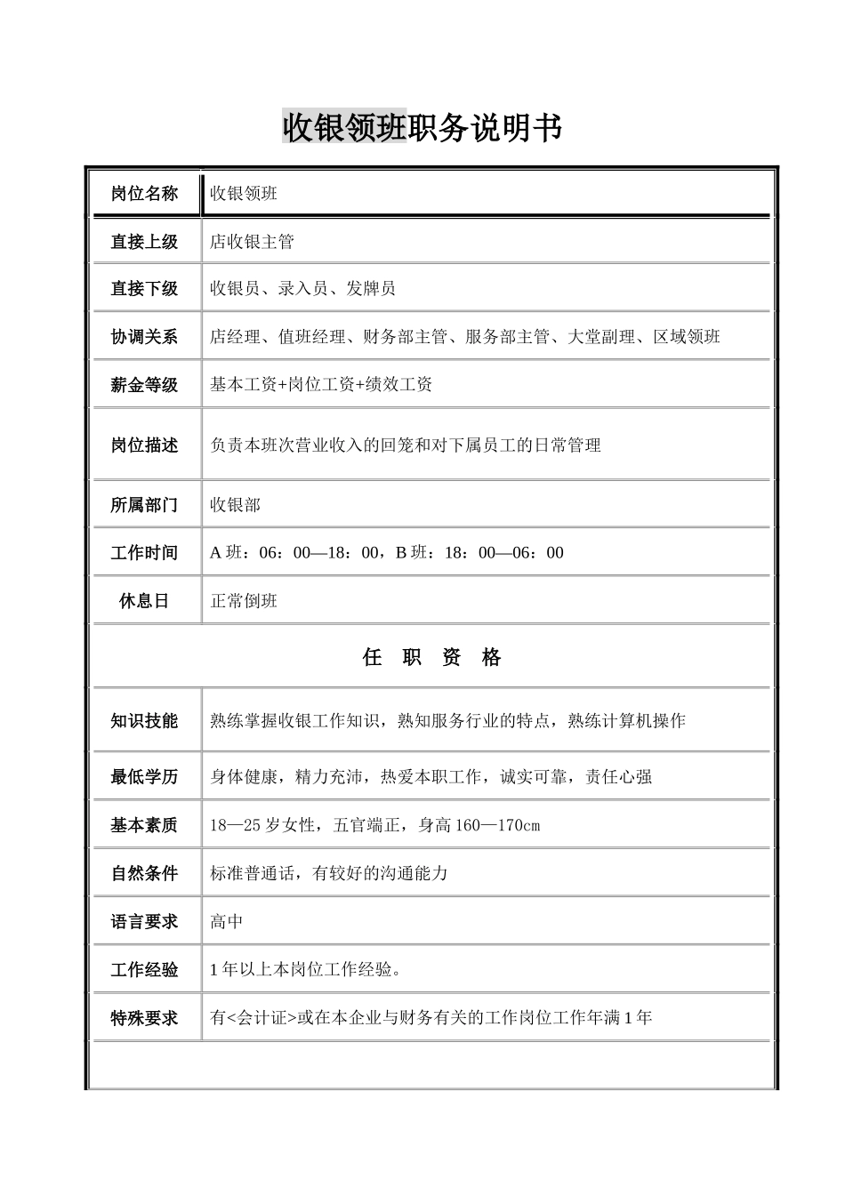 收银领班职务说明书11.08_第1页