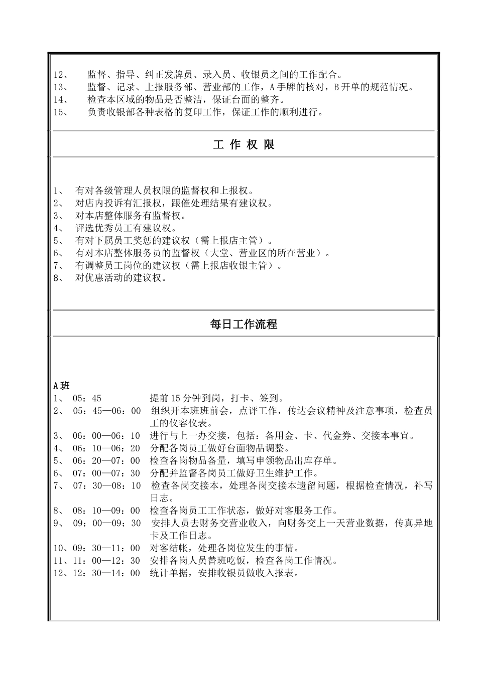 收银领班职务说明书11.08_第3页