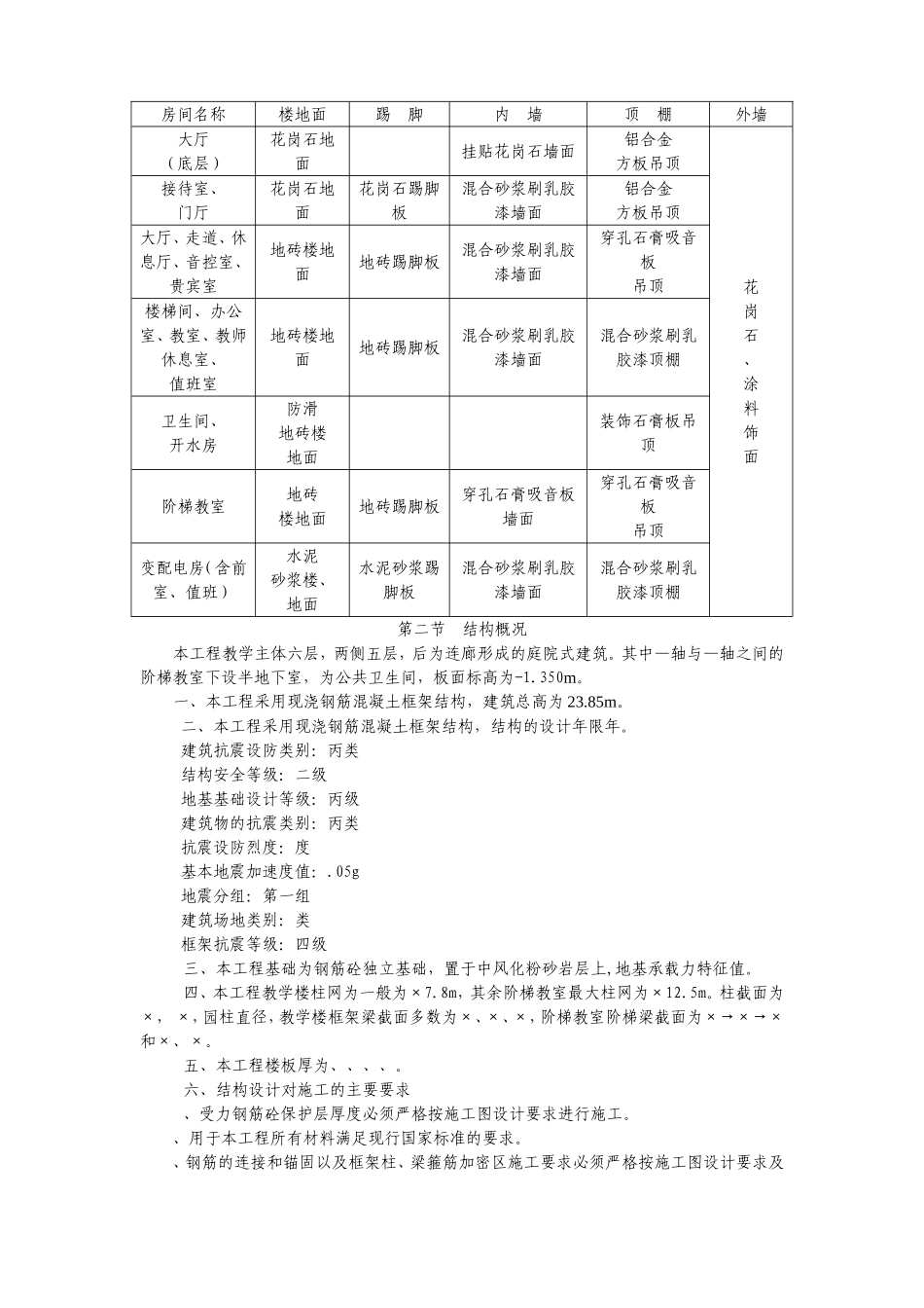 达川师范高等专科学校投标方案(DOC280页)_第3页