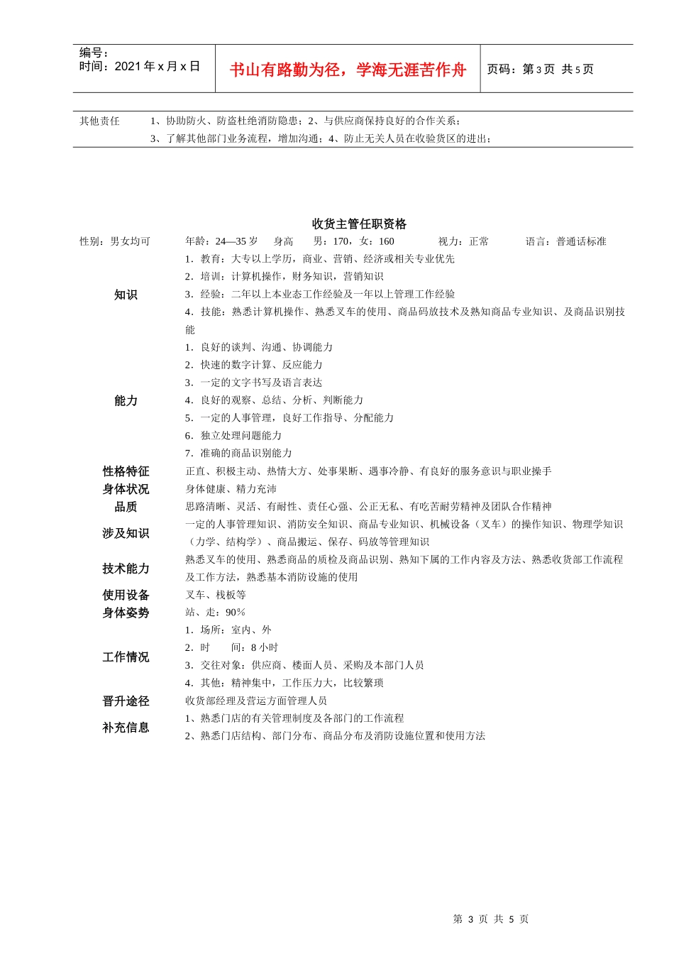 连锁企业收货主管岗位职务说明_第3页