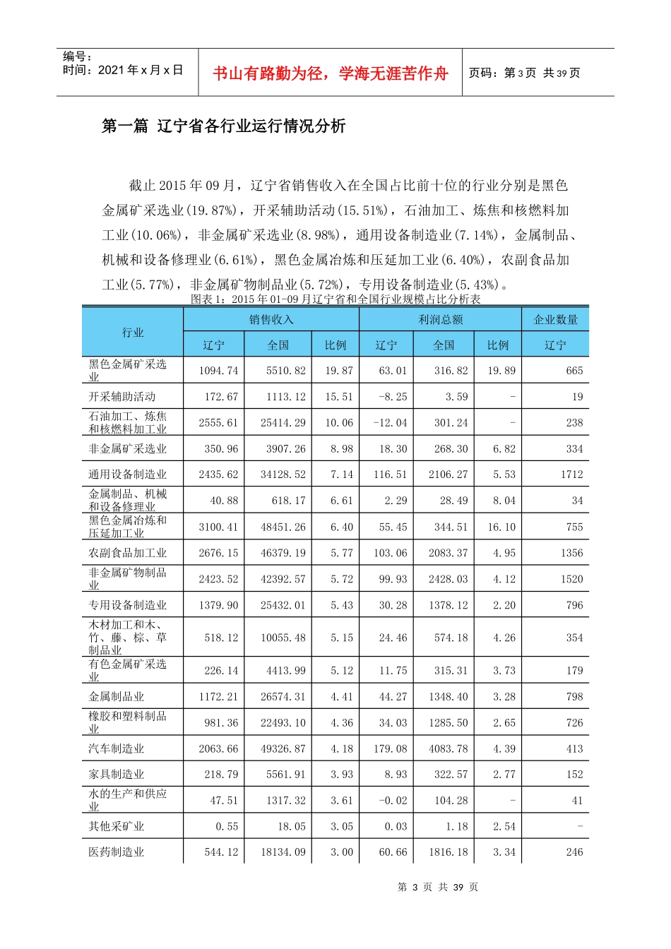 辽宁省重点行业贷款情况分析(XXXX年第3季度)_第3页