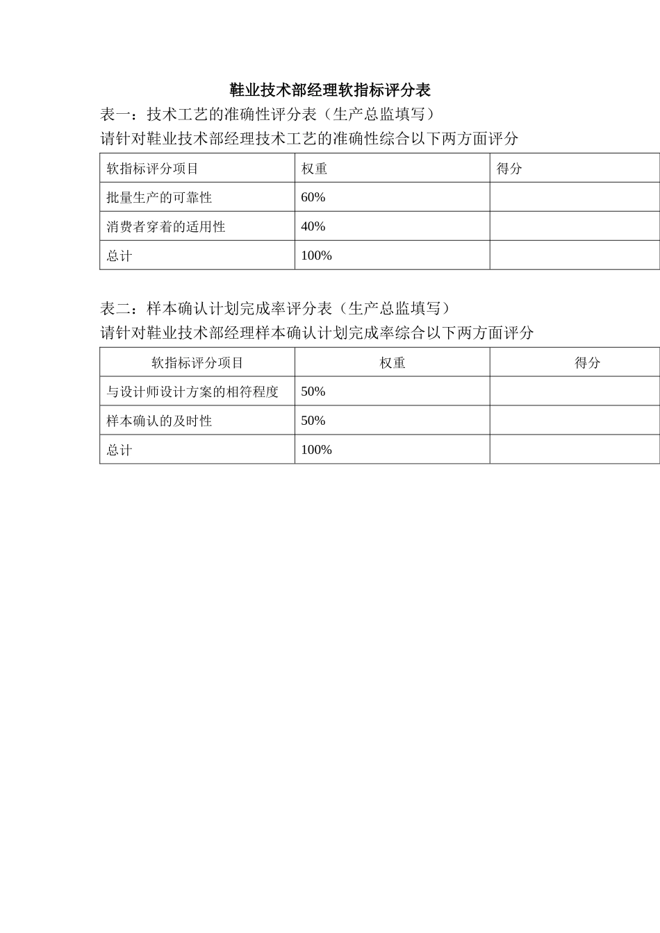 鞋业技术部经理KPI组成表_第2页