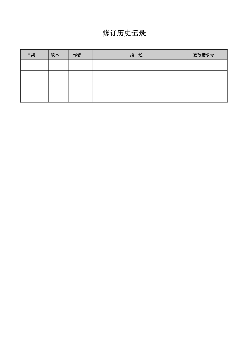 适用于IT企业的质量管理手册_第2页