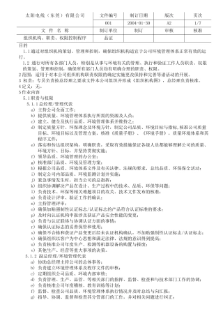 组织机构、职责、权限控制程序