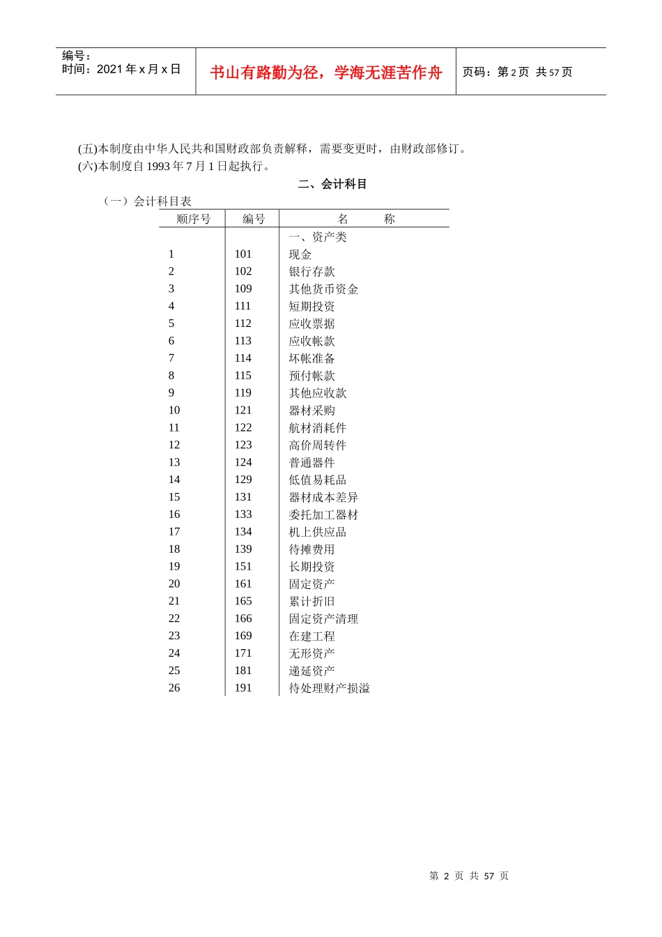 运输(民用航空)企业会计管理制度_第2页
