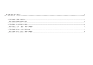 通威集团人力资源部绩效考核指标体系表