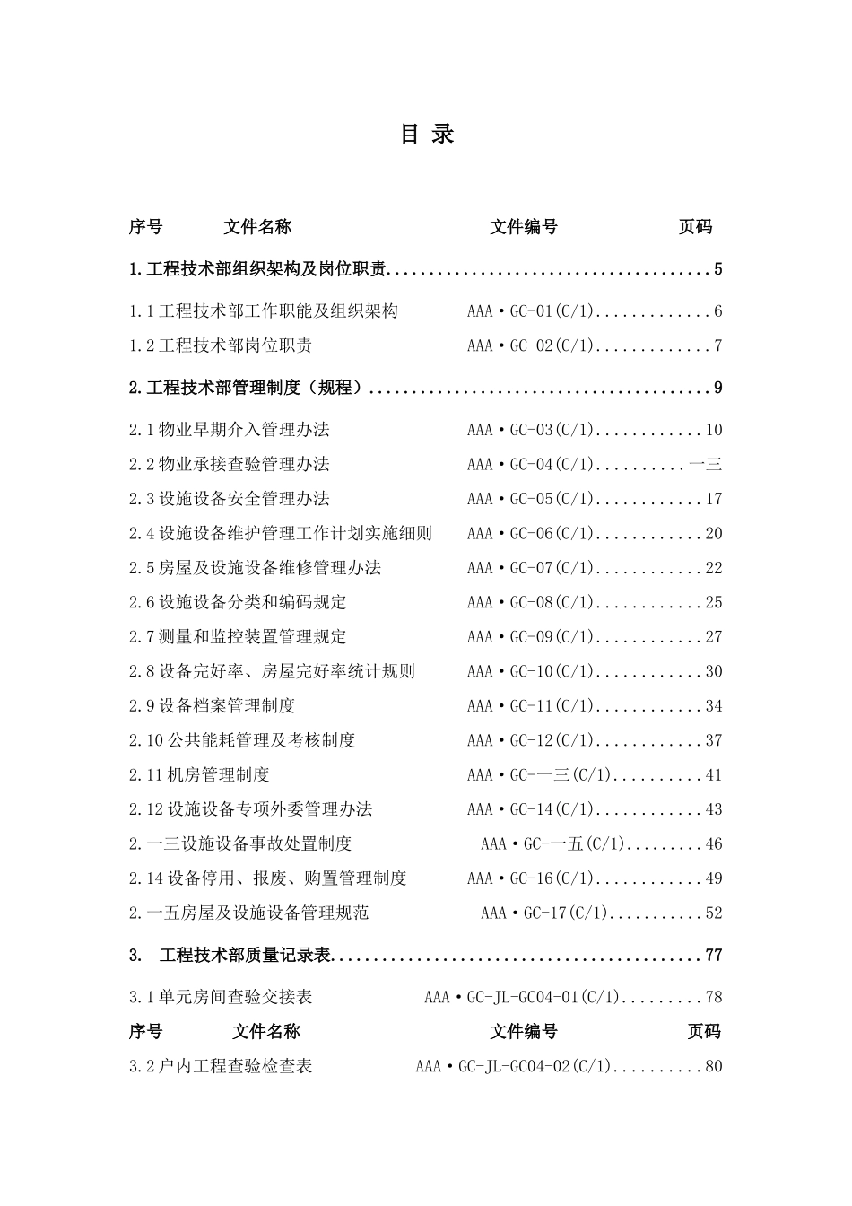 物业工程技术部工作手册_第2页