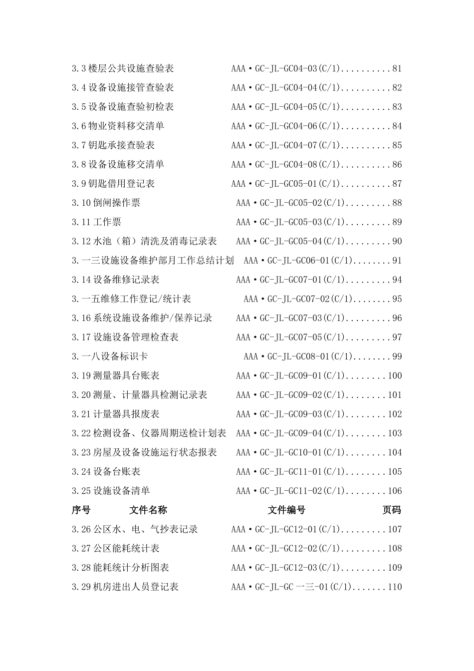 物业工程技术部工作手册_第3页