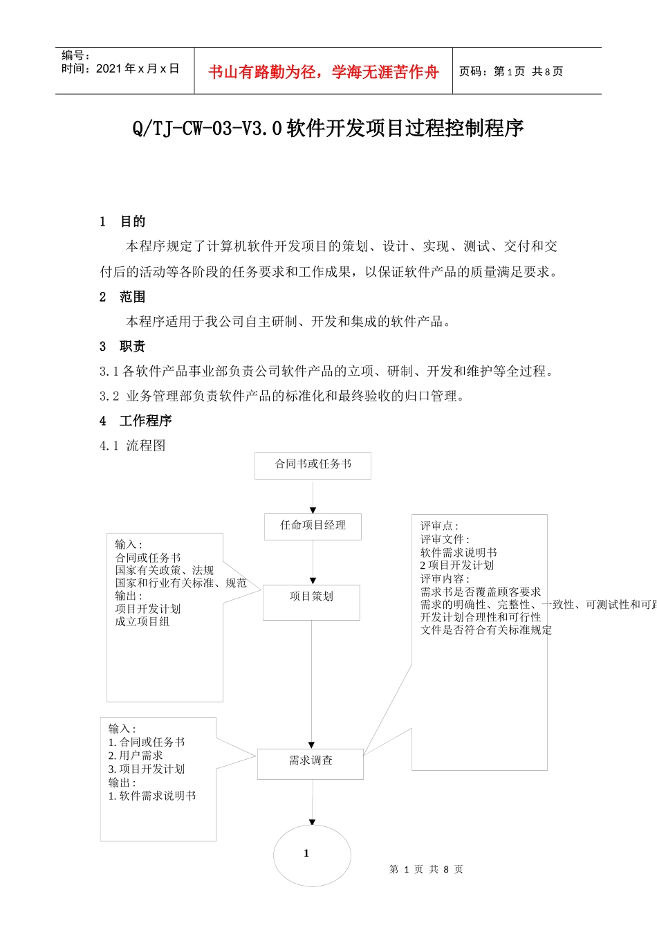 软件开发项目过程控制程序_第1页