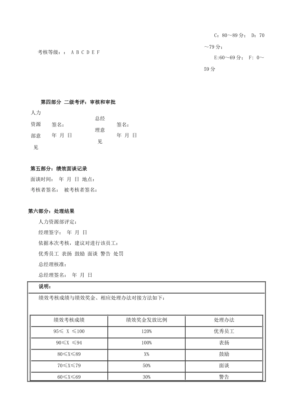 最新最给力的《员工绩效考核表》超实用_第3页