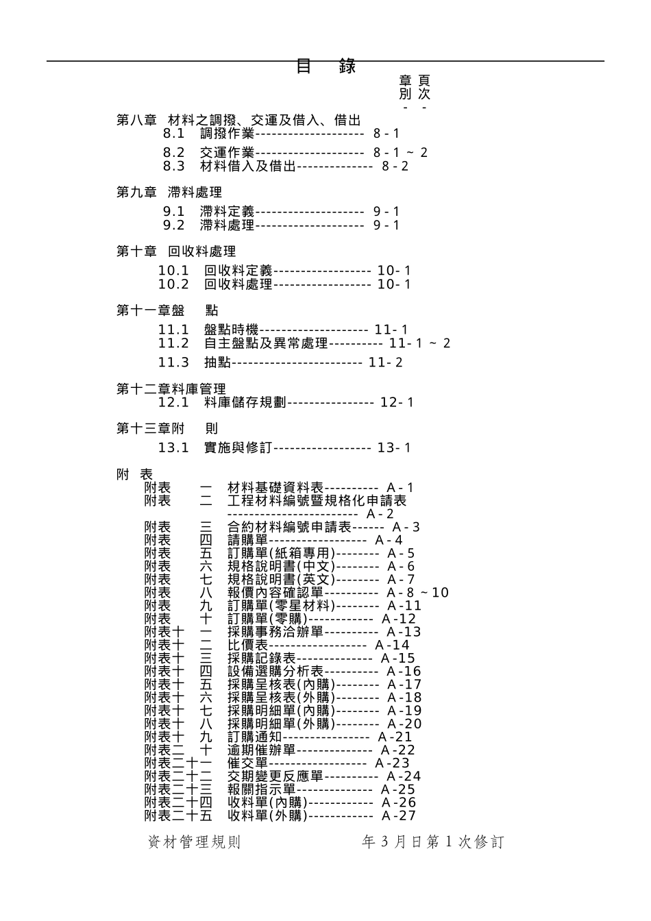 资材管理规则_第3页