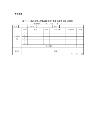 某集团公司部门负责人绩效考评汇总表.