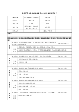 某化纤企业总经理助理兼进出口部经理职务说明书