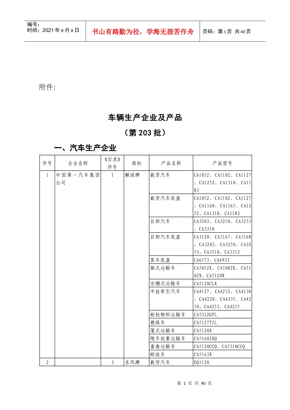 车辆生产企业及产品(第203批)公告_第1页