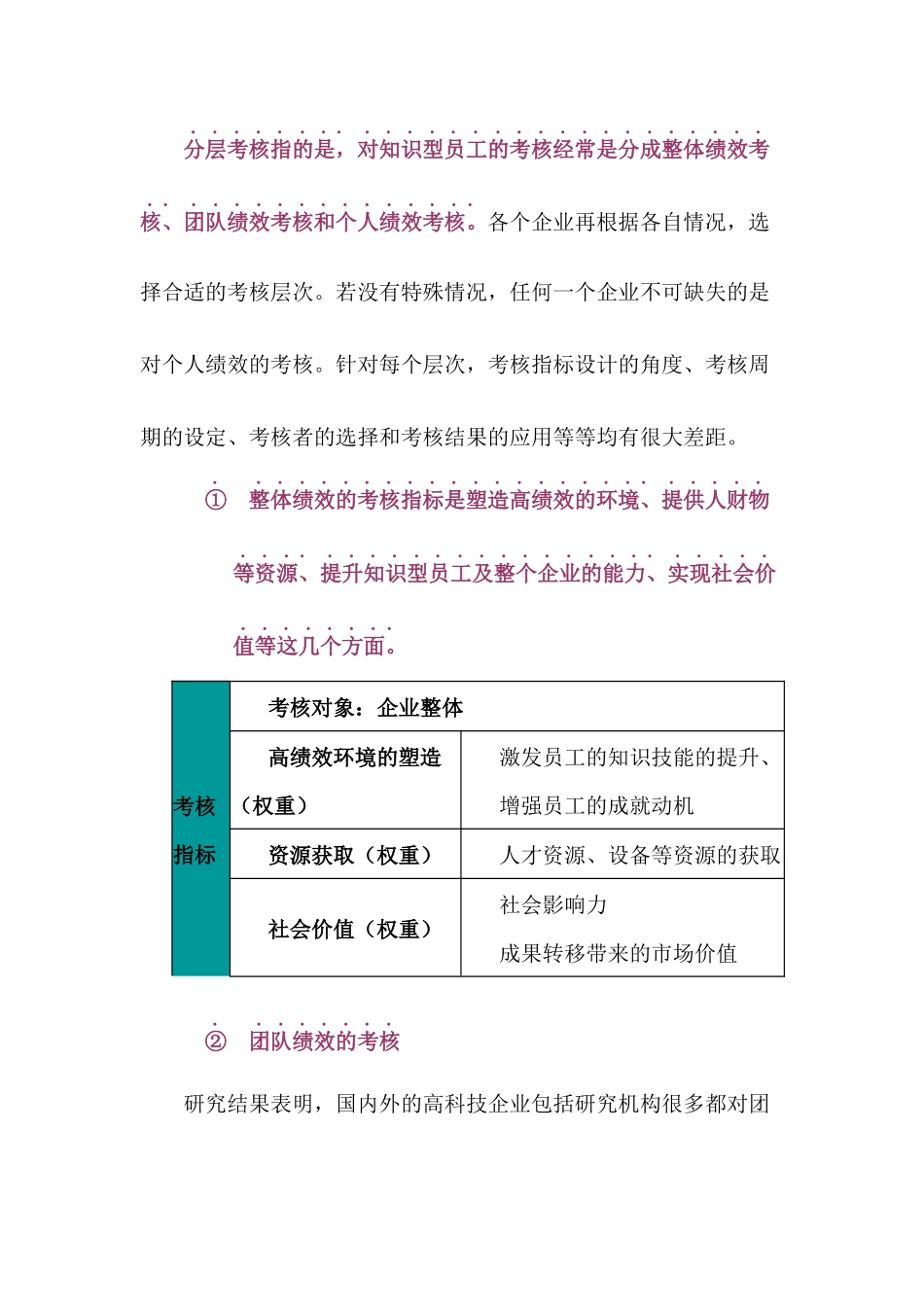 知识型员工的绩效考核_第3页