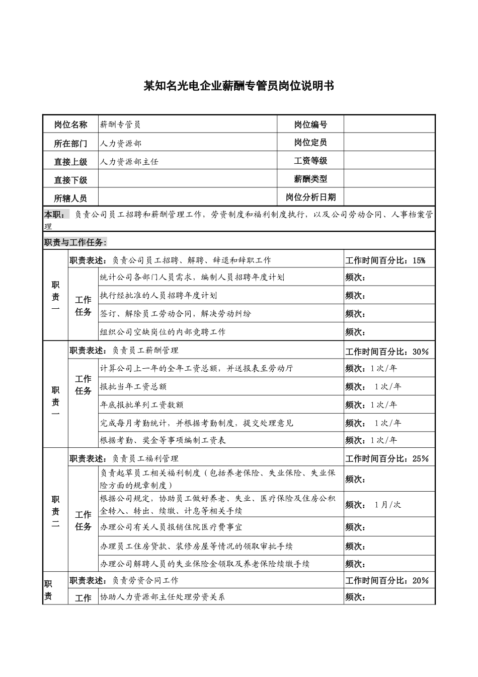 某知名光电企业薪酬专管员岗位说明书_第1页