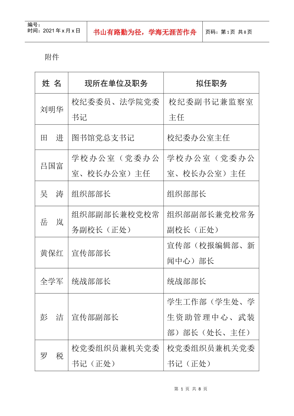 贵师大干部公示_第1页
