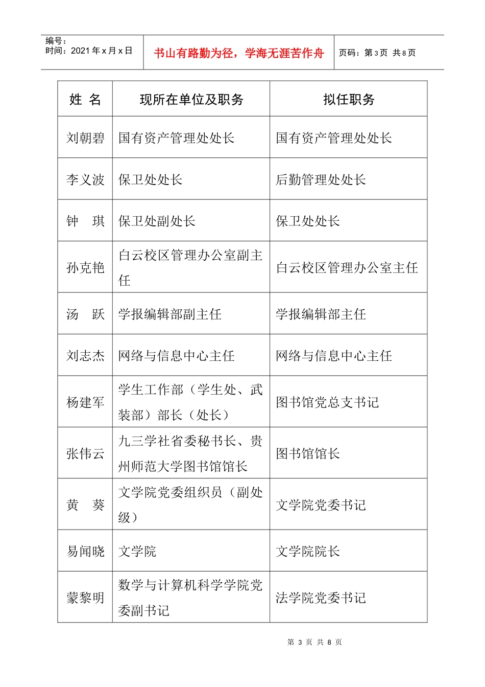 贵师大干部公示_第3页