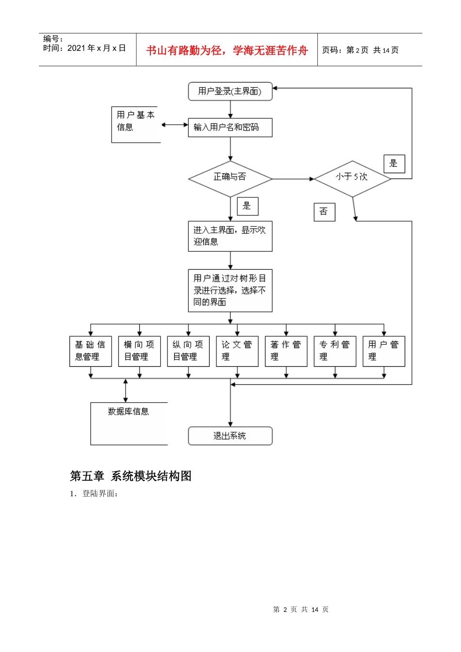 软件工程试验报告_第3页
